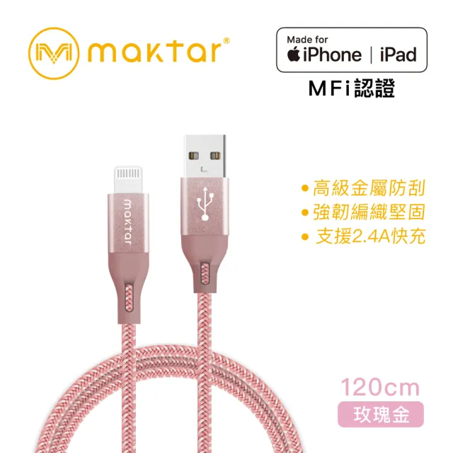 【Maktar】QubiiDuo USB-A 備份豆腐 卡娜赫拉的小動物 128G+AL強韌編織快速傳輸充電線(備份傳輸記憶卡組)