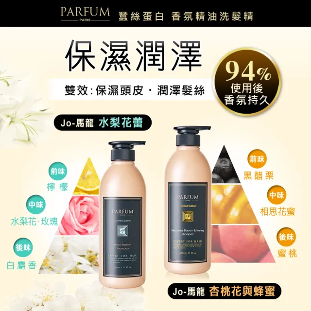 【Parfum 巴黎帕芬】香氛精油洗髮精 香水洗髮精 香水洗髮 4入組-600mlX4(多款任選*)