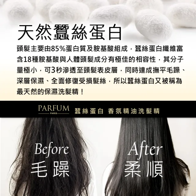 【Parfum 巴黎帕芬】香氛精油洗髮精 香水洗髮精 香水洗髮 4入組-600mlX4(多款任選*)