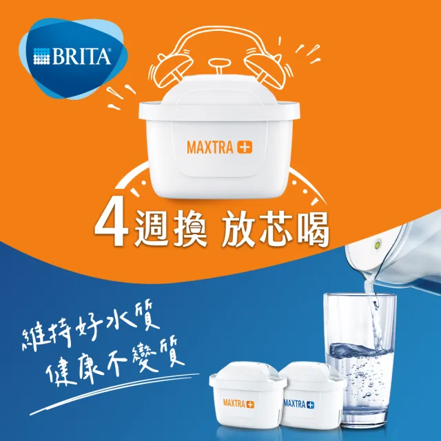 【BRITA官方】Marella 3.5L馬利拉濾水壺+6入全效型濾芯(共7芯)