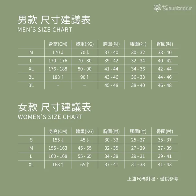 【Mountneer 山林】男 遠紅外線保暖衣-寶藍 32K61-80(休閒長袖/保暖長袖/戶外)