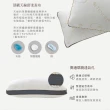 【ISHUR 伊舒爾】買1送1 3D天絲獨立筒枕 台灣製造(加碼贈天絲枕套2入/TENCEL/枕頭)