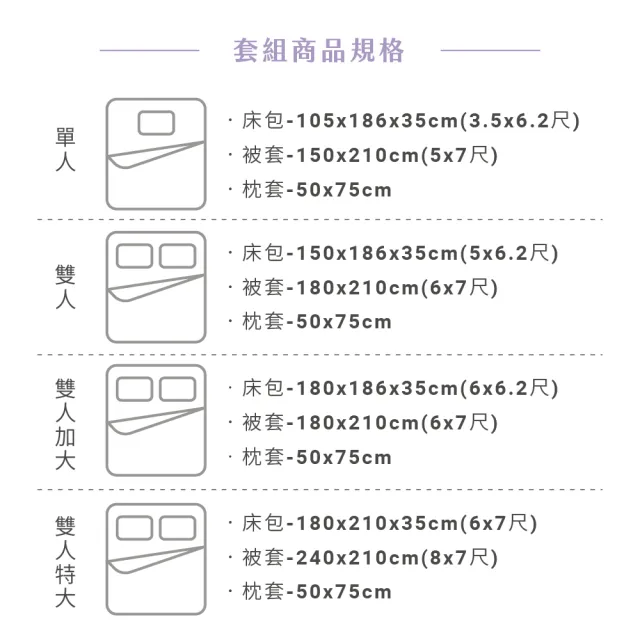 【合隆羽藏】100% 60支長絨棉印花床包四件組-雙人加大(碧翠紫 原價 $ 6640)