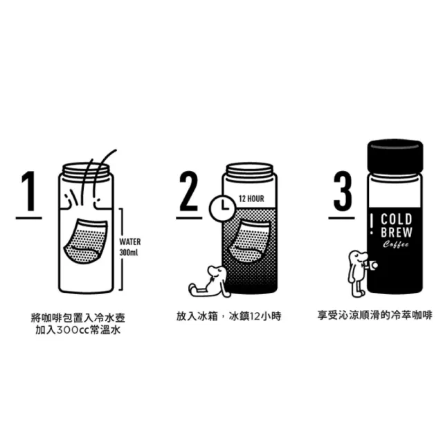 【cama cafe】冷熱萃浸泡式咖啡 10gx8入/袋(蔗香茶韻/冷熱皆可沖泡)