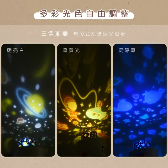 【KINYO】雪屋投影氣氛燈(小夜燈/投射燈/音樂燈 LED-6550)