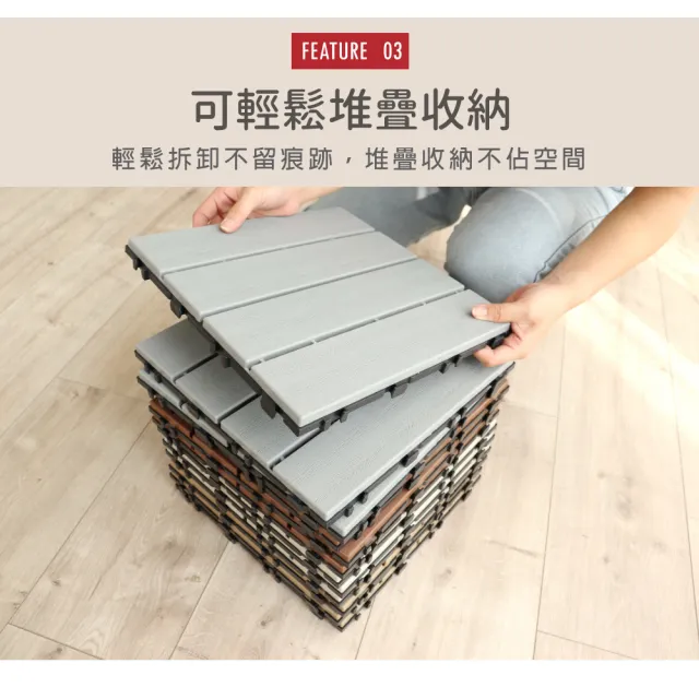【AD 德瑞森】卡扣式塑木造型防滑板/止滑板/排水板(100片裝-適用2.8坪)