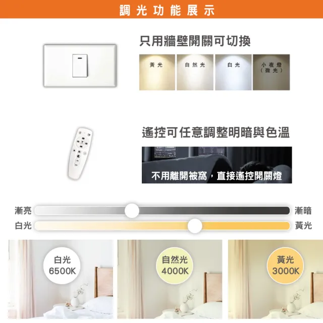 【光之饗宴】LED 70W 木紋-灰/調光調色吸頂燈(附遙控器)