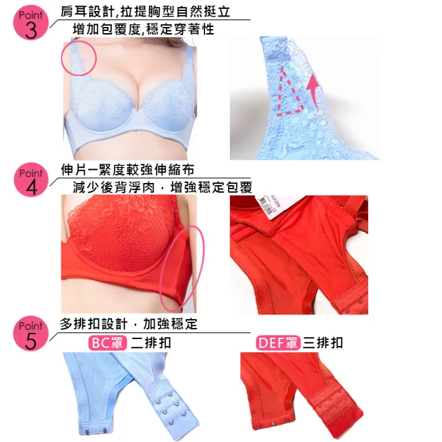 【Swear 思薇爾】臻致心鍊系列B-F罩蕾絲包覆女內衣(罌栗紅)_出清品