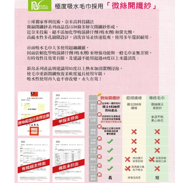 【新帛】外銷款 台灣製 1536條微絲開纖 枕頭套(保潔墊 透氣套枕巾套枕頭巾枕套頭枕抗菌防蹣防過敏非超纖)