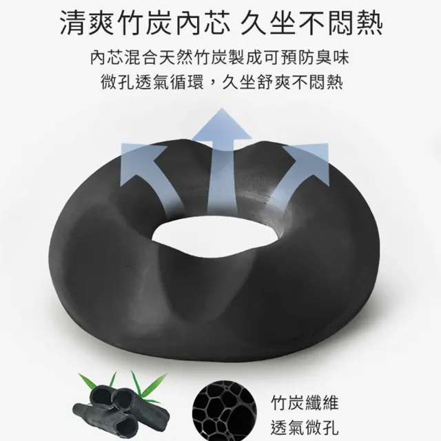 【DREAMCATCHER】日系紓壓記憶坐墊 痔瘡坐墊(人體工學/尾椎凹槽/竹炭芯不悶熱 坐墊)