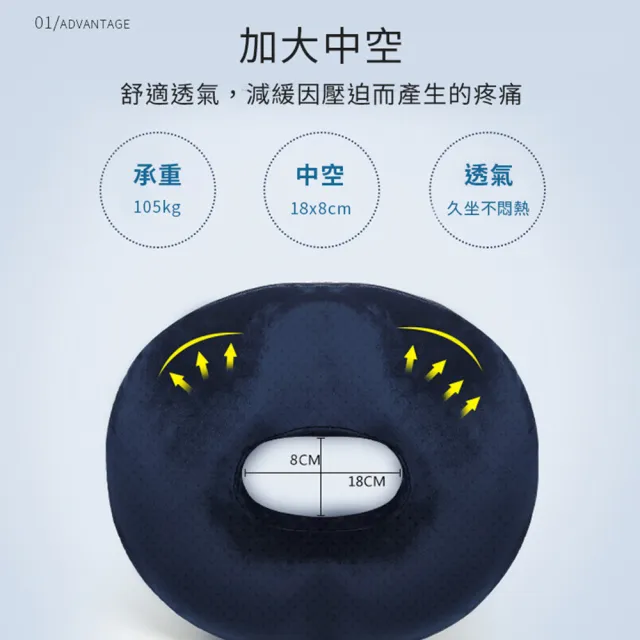 【DREAMCATCHER】日系紓壓記憶坐墊 痔瘡坐墊(人體工學/尾椎凹槽/竹炭芯不悶熱 坐墊)