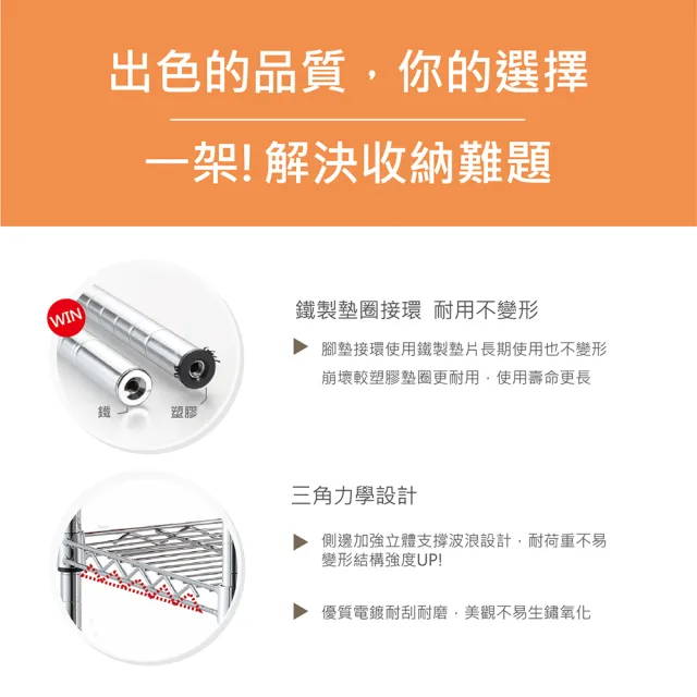 【KIWISH】鐵架MIT輕型鎖管四層置物架90x46x180cm-電鍍銀(鐵架/收納架/層架/置物架/電鍍鉻架/波浪架/貨架)