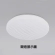 【Honey Comb】星空LED16W浴室陽台燈黃光(V3891Y)