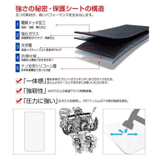 【LOSOA】iPhone全型號霧面高清黑豹鑽石膜玻璃貼14/13/12/11/X/XS/XR/7/8/Mini/Pro/Max(螢幕保護貼)