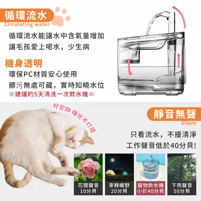 循環活氧寵物飲水機-標準款(貓咪飲水器/寵物喝水/貓咪喝水/貓咪飲水機)