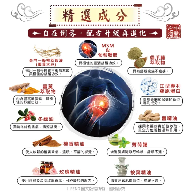 【金牌】MOMO特談★ㄧ條根葡萄糖胺超大舒緩貼布12件強效組(綜合款)