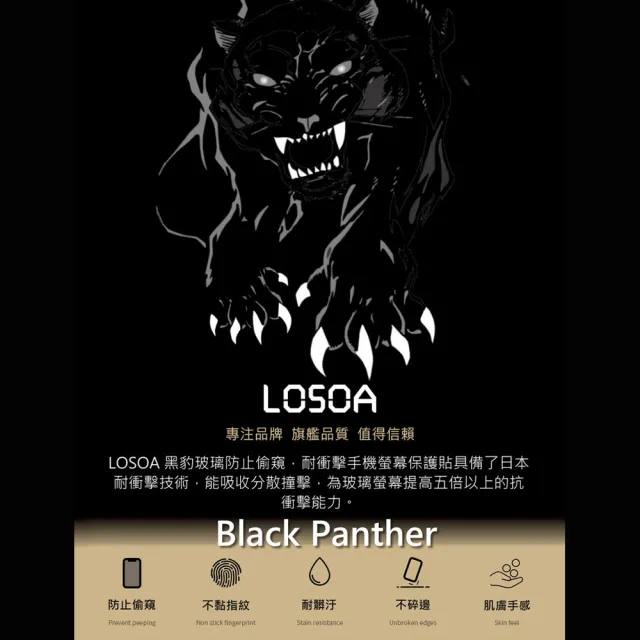 【LOSOA】iPhone全型號霧面防窺黑豹鑽石膜玻璃貼14/13/12/11/X/XS/XR/7/8/Mini/Pro/Max(螢幕保護貼)