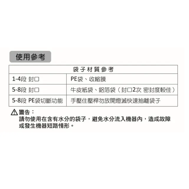 【UFOTEC】直營 台灣製造5mm鋁合金瞬熱型UFOTEC K-300封口機 封口+切斷-不用換線 不熔斷玻璃纖維-免耗材