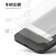 【Ringke】iPhone 12 Pro Max / 12 & Pro / mini Back Screen 霧面抗指紋背貼－2入(Rearth 背面保護貼)