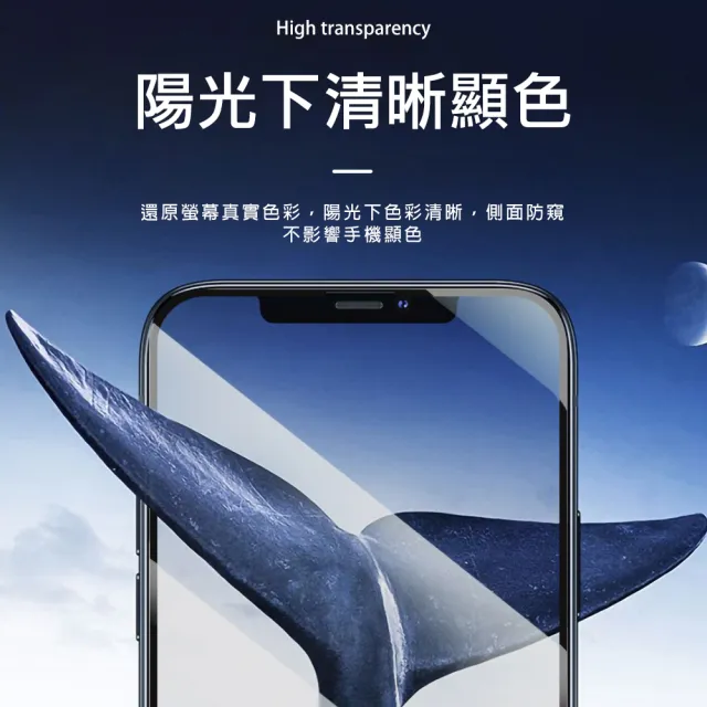iPhone12 12 Pro 滿版保護貼高清防窺手機9H玻璃鋼化膜(3入 12Pro保護貼 12保護貼)