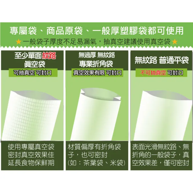 【豪割達人】特價100小加厚SGS食品級真空包裝袋20x25cm(抽真空密封口機食物網紋路袋收納壓縮保鮮低溫烹調)
