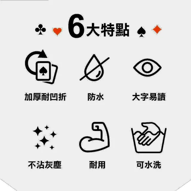 【4副一組】PVC防水耐折大字撲克牌(防水撲克牌/過年/家庭聚會/朋友聚餐)