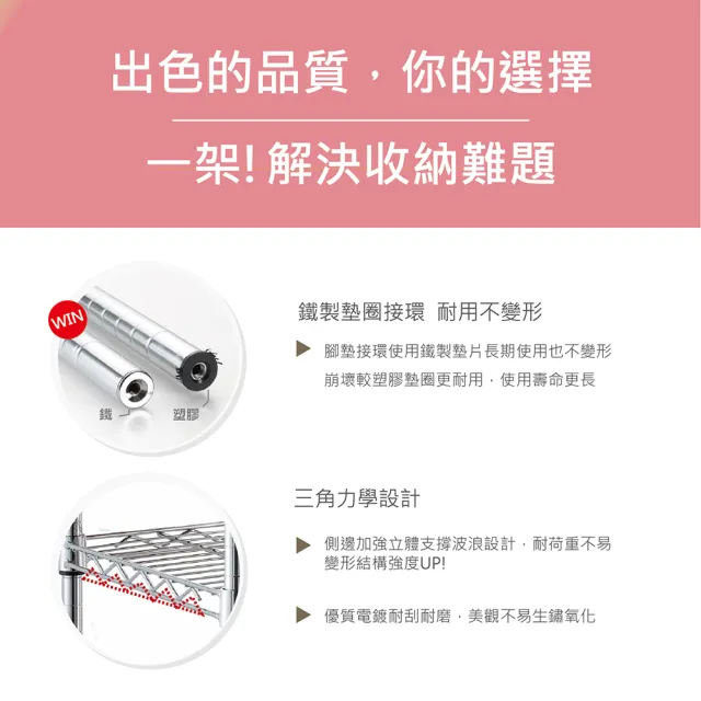 【KIWISH】鐵架MIT輕型鎖管四層置物架120x46x150cm-電鍍銀(鐵架/收納架/層架/置物架/電鍍鉻架/波浪架/貨架)