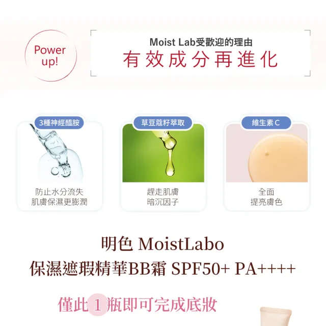 【MEISHOKU 明色】Moist Labo 保濕遮瑕精華BB霜 SPF50+ PA++++ 30g(成分升級 保養型底妝 色號任選)