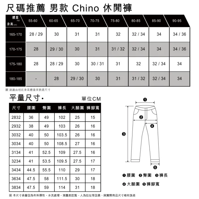 【LEVIS 官方旗艦】男款 上寬下窄 CHINO卡其休閒褲/超彈力布料/黑色基本款/防盜暗袋 熱賣單品 17196-0005