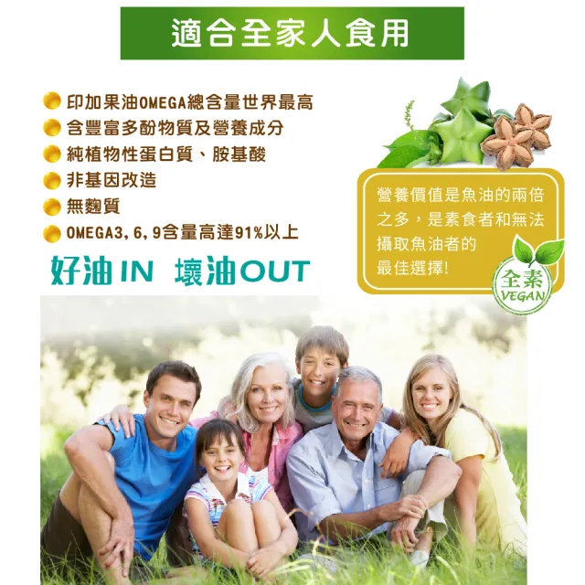 【好朋友】黃金印加果油 光漾植物膠囊30顆x4盒入(含豐富Omega3 6 9 全素可食)