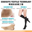 【Freesia】醫療彈性襪超薄型-包趾小腿壓力襪(2雙組-醫療襪/靜脈曲張襪)