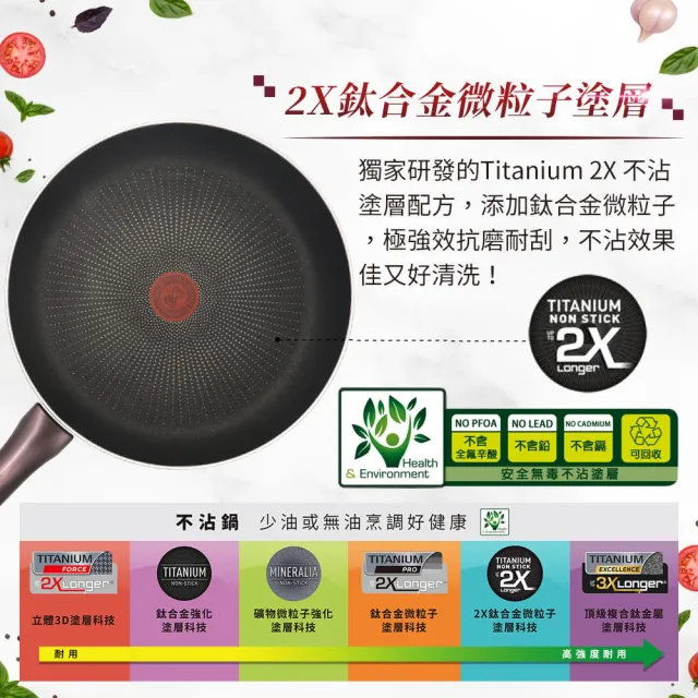 【Tefal 特福】法國製烈焰武士系列30CM不沾鍋平底鍋+玻璃蓋