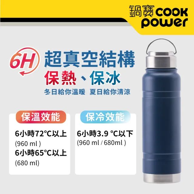 【CookPower 鍋寶_買1送1】超真空提把運動保溫瓶680ml(保溫杯)