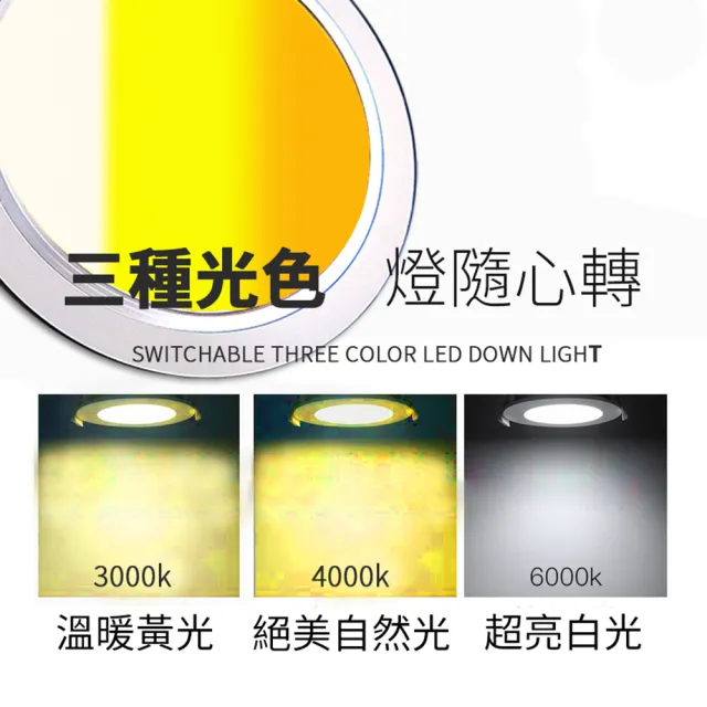 【KISS QUIET】12入組 15W 可切三色崁燈 全電壓(崁燈 吸頂燈 嵌燈 燈泡 LED崁燈 面板燈 三色崁燈)