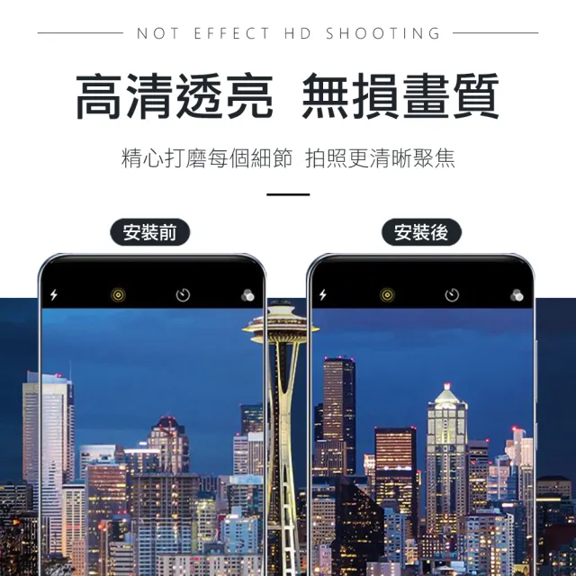 iPhone12 ProMax 高清透明一體式鏡頭保護貼(3入 12ProMax鏡頭貼 12ProMax保護貼)