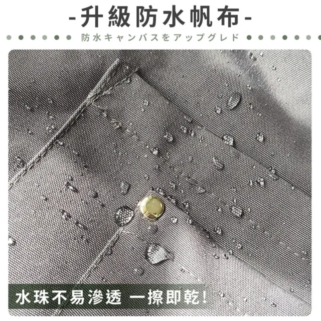 【DREAMCATCHER】新升級防水帆布工作圍裙(料理圍裙 廚房圍裙 防水裙 美容圍裙)