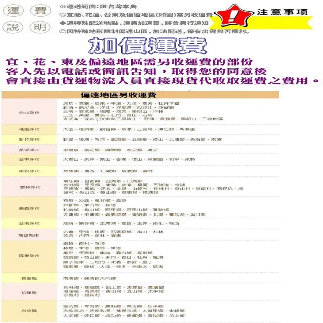 【空間魔坊】4590 四層鐵力士架-90x45x180高cm(波浪架 鐵力士架 鐵架 收納 層架 置物架)