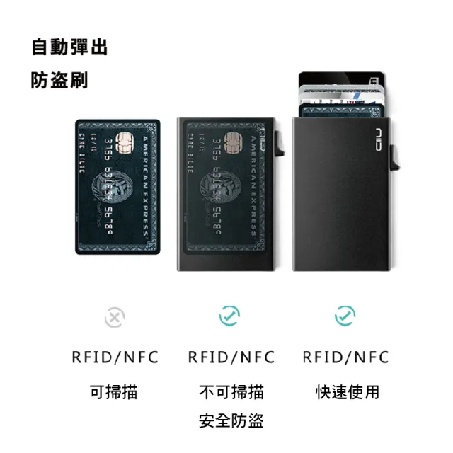 【NIID官方直營】SLIDE2 Vegan Mini Wallet 防盜刷素皮革科技皮夾 暗綠 新年/禮盒/送禮(優質機能包)