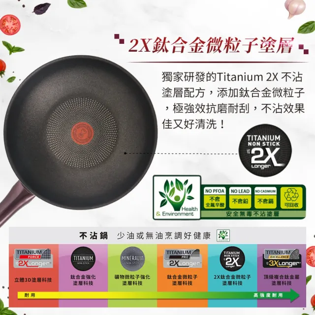 【Tefal 特福】法國製烈焰武士系列28CM不沾鍋炒鍋+玻璃蓋