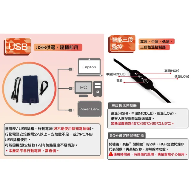 【NorthFox北狐】USB暖暖包(熱敷墊)
