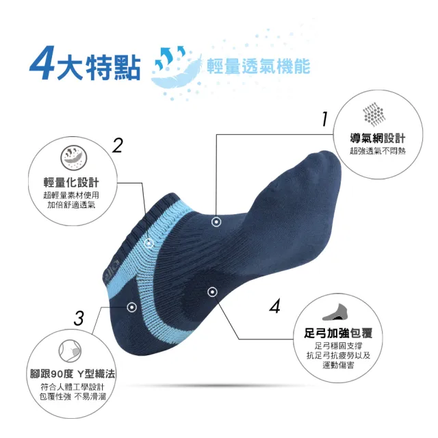 【MarCella 瑪榭】MIT-輕護足弓透氣運動襪(機能襪/短襪)