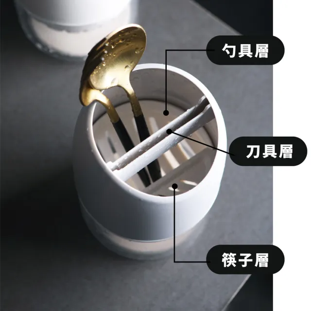 【餐具收納盒】珪藻土筷子餐具瀝水筒(分格 刀架 瀝水筷架 矽藻土 筷子收納 餐具收納 廚房置物架) 