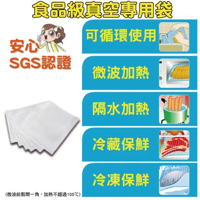【豪割達人】加厚SGS食品級真空包裝袋50入小號20x25cm(抽真空密封口機食物網紋路袋 收納壓縮保鮮低溫烹調)