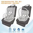 【kids paradise】汽車安全座椅防污防滑墊