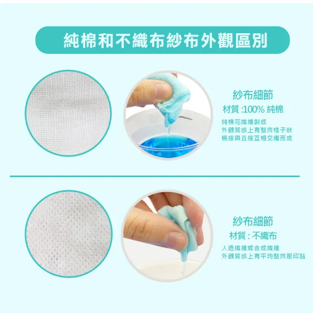 【勤達】醫療級滅菌款共20包/袋-2片裝/包-2X2吋-8P紗布塊-B31(純棉傷口用紗布)