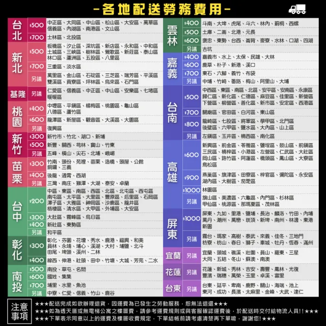 【原森道】日式原野風木心板5尺插座床頭片(灰橡色)