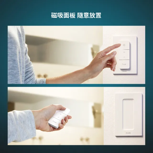 【Philips 飛利浦】Hue 智慧照明 調光控制器(PH015 全屋智慧控制)