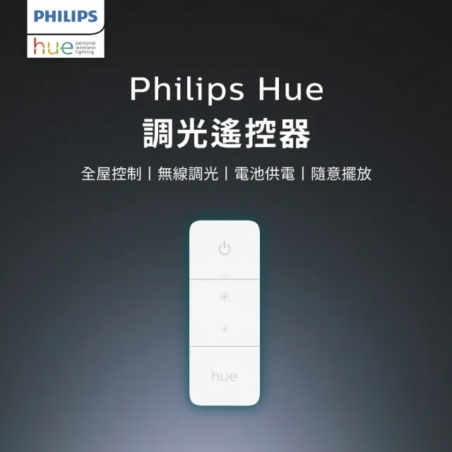 【Philips 飛利浦】Hue 智慧照明 調光控制器(PH015 全屋智慧控制)