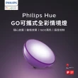 【Philips 飛利浦】Hue 智慧照明 全彩情境 Hue Go情境燈 藍牙版(PH006 支援HomeKit/Google系統)