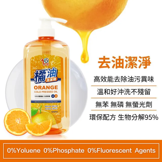 【You Can Buy】100%冷壓橘油 濃縮洗碗精 1000ml